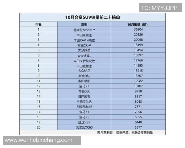 全球足球巨星竞猜排名揭晓谁将成为下一个传奇球员